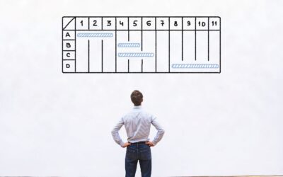 Update to Organizational Chart makes it easier to use