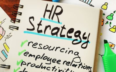 Successful HR Strategy & Examples – Updated 2022