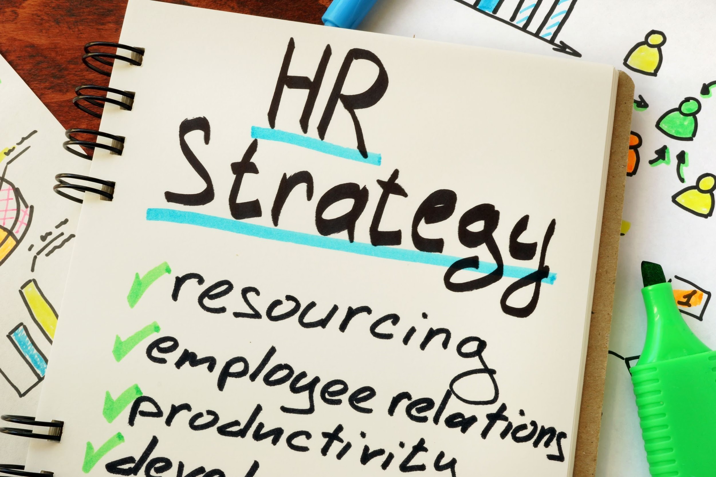 Successful HR Strategy Examples Updated 2022