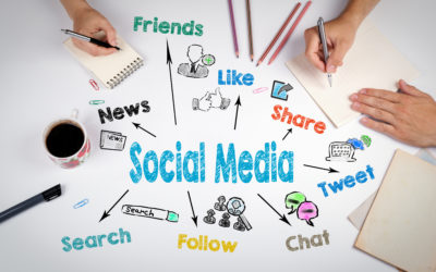 Optimizing social media: Connecting Platform to Audience