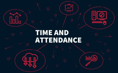 5 Reasons to Adapt Cloud-based Time and Attendance Software
