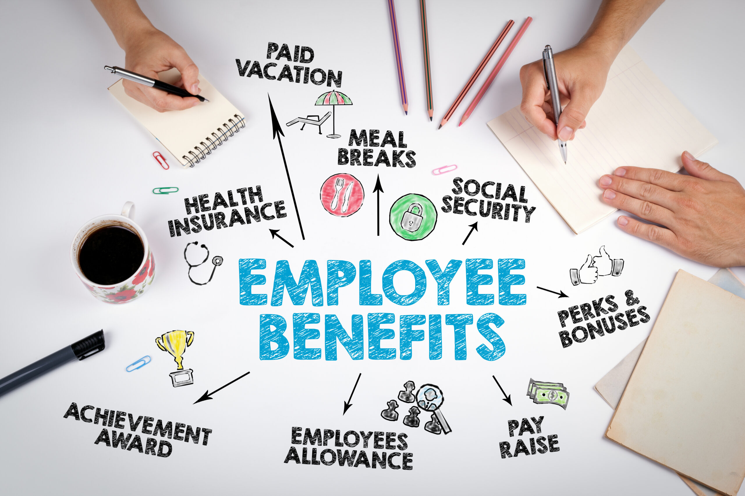 An Overview Of The Role Of Compensation And Benefits