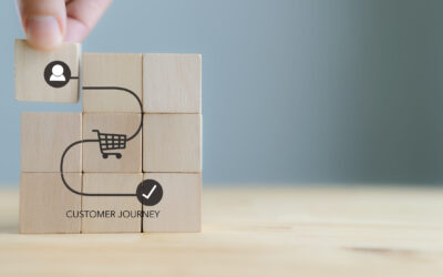 A Guide to Mastering Retail Customer Journey Mapping