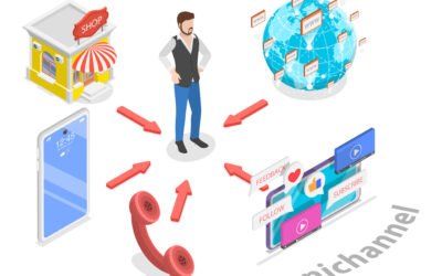 Retail Marketing: How to Implement An Omnichannel Strategy?